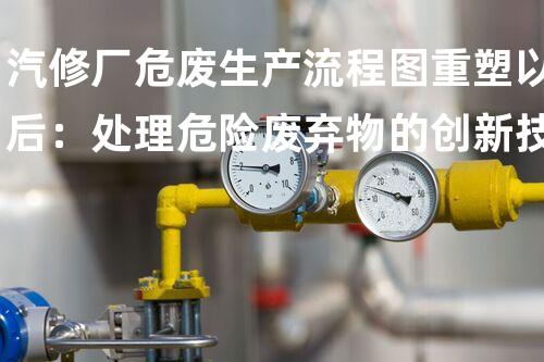汽修厂危废生产流程图重塑以后：处理危险废弃物的创新技术与挑战